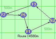 Route >4580m